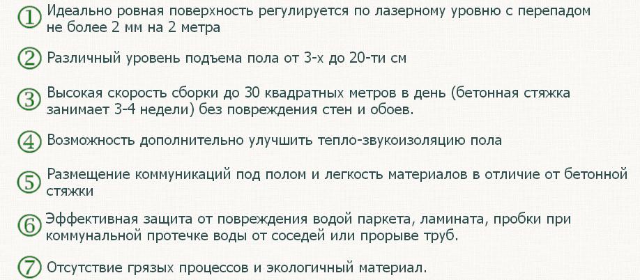 Какие лаги для пола лучше и все про устройство пола по лагам